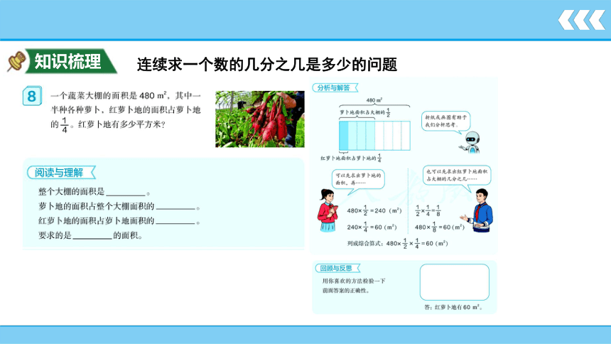 1.6 分数乘法 解决问题  课件 人教版数学六年级上册（共13张PPT)