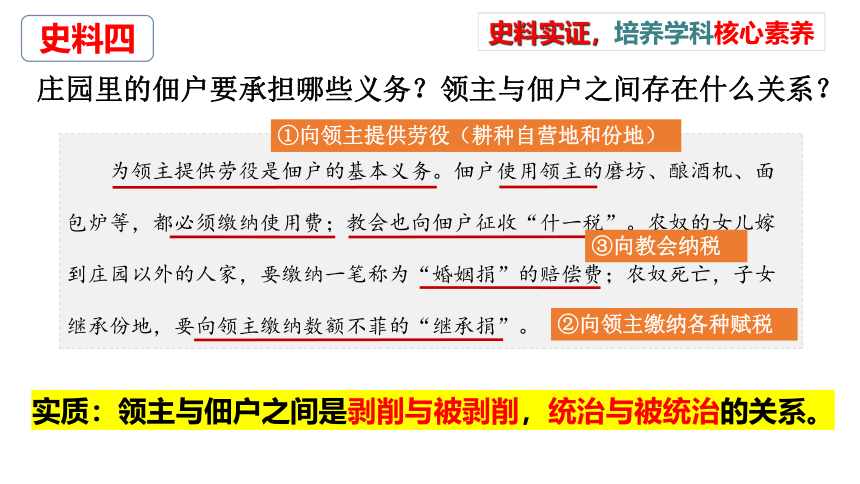 第三单元 封建时代的欧洲  单元复习课件