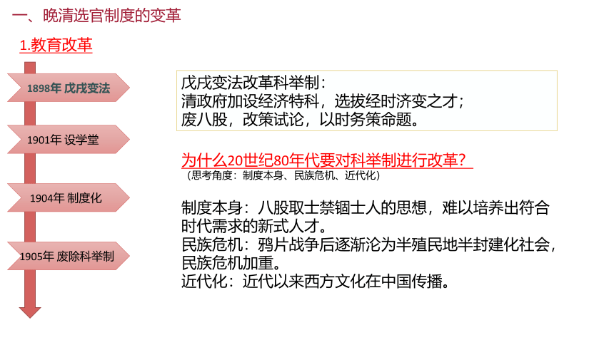 第7课 近代以来中国的官员选拔与管理 课件