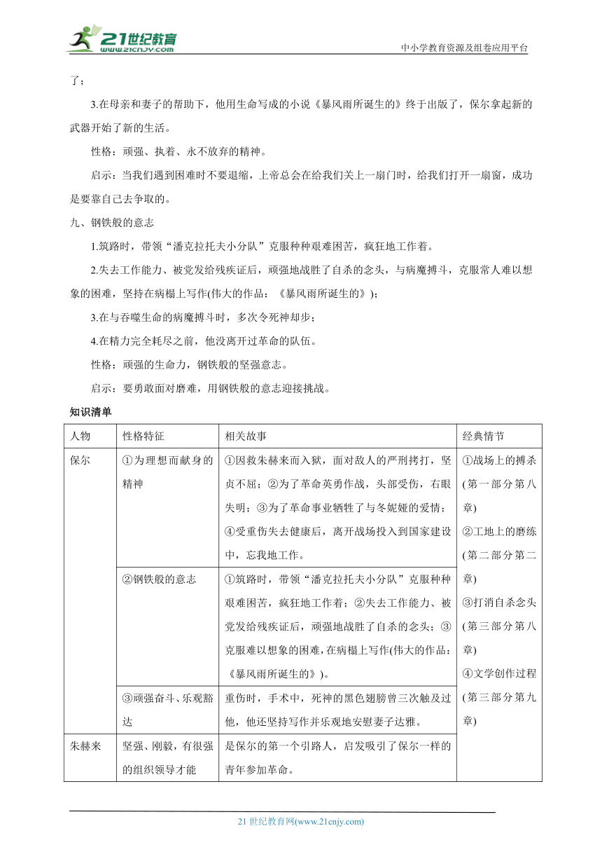 八下必读名著《钢铁是怎样炼成的》名著导读及练习题（含答案）