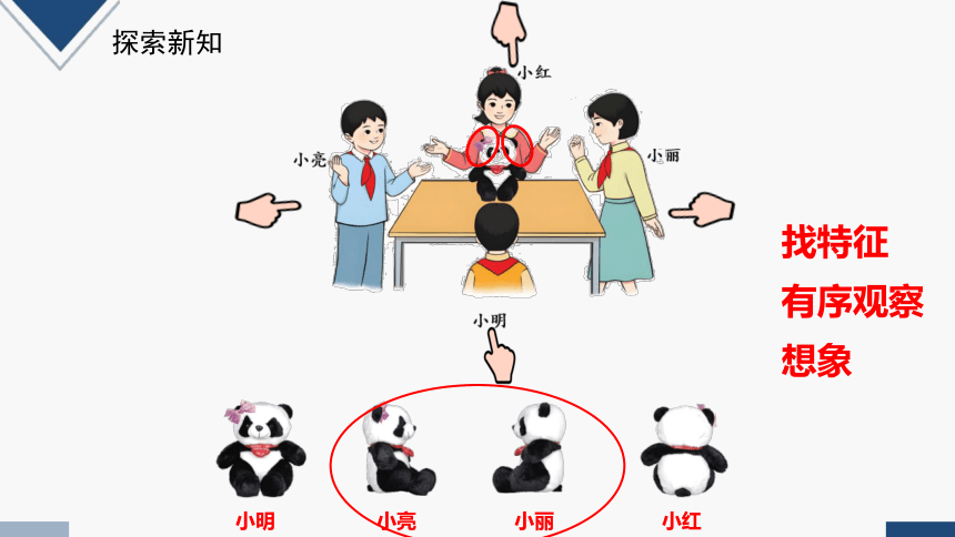 2023秋人教版二年级数学上册 观察物体（课件）(共16张PPT)