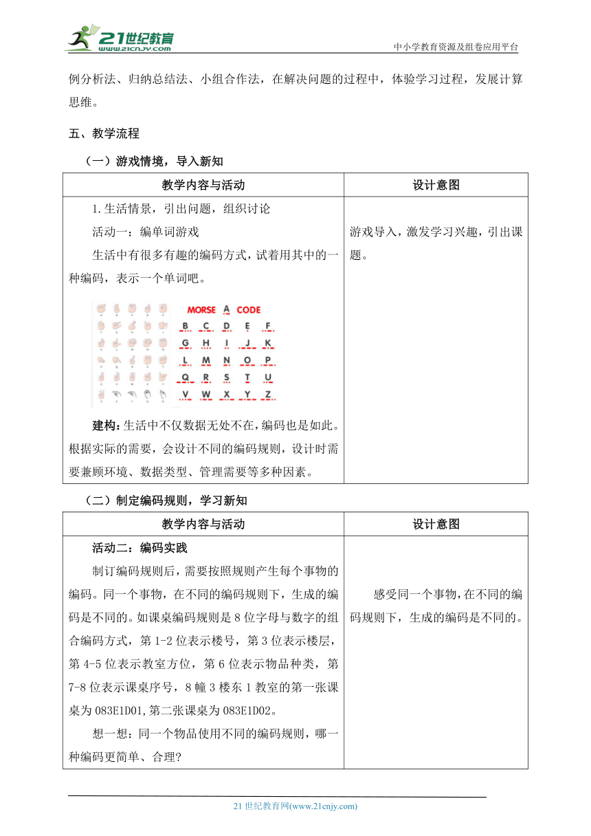 第15课 编码的验证优化 教学设计 四上信息科技浙教版（2023）