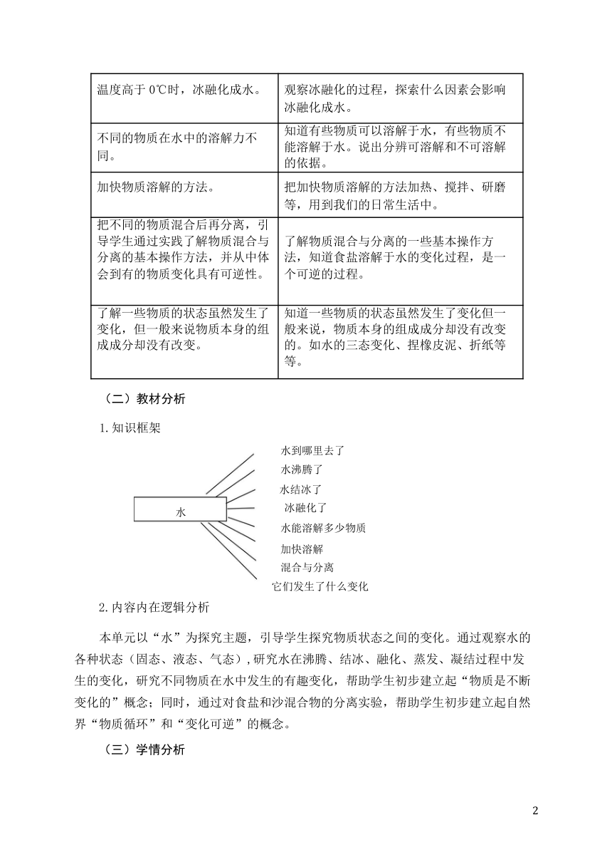 教科版三年级上册《水》单元作业设计