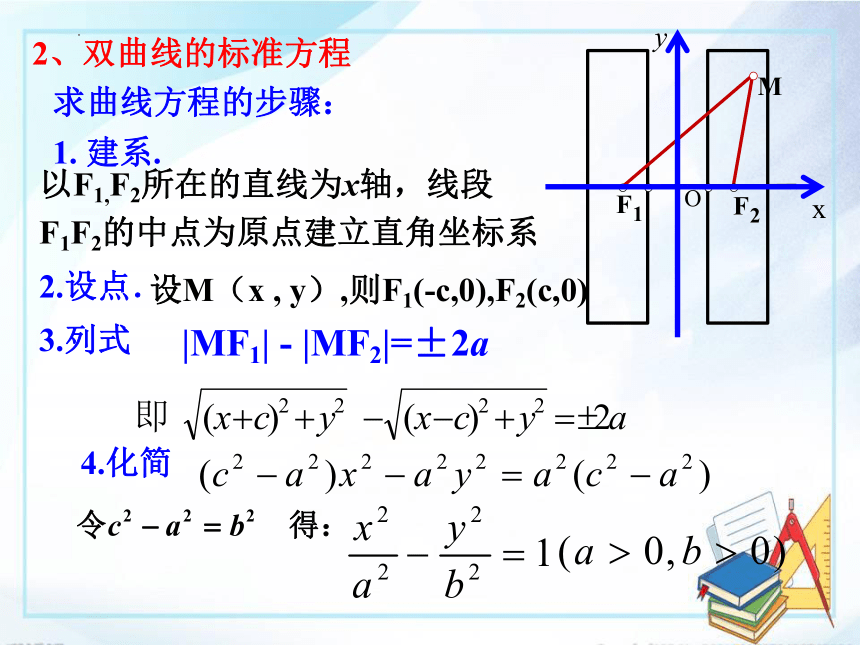 数学人教A版（2019）选择性必修第一册3.2.1双曲线及其标准方程 课件（共15张ppt）
