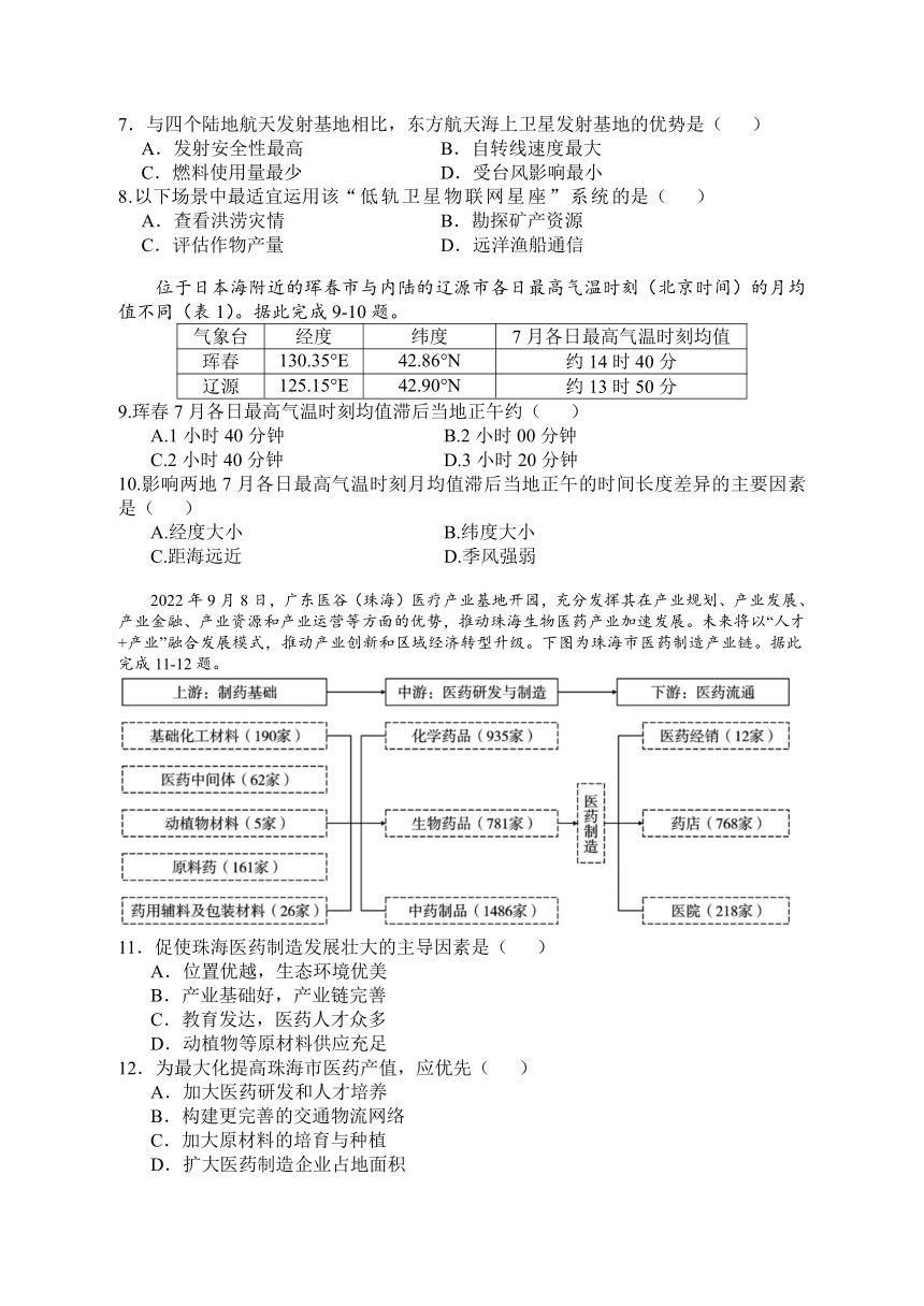 广东省信宜市2023-2024学年高三上学期10月摸底统测地理试题（含答案）