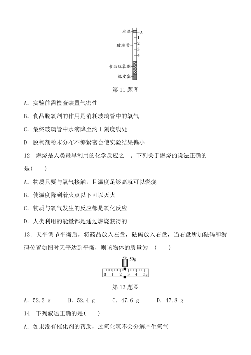 鲁教版八年级初中化学 期末综合测试卷(含答案)