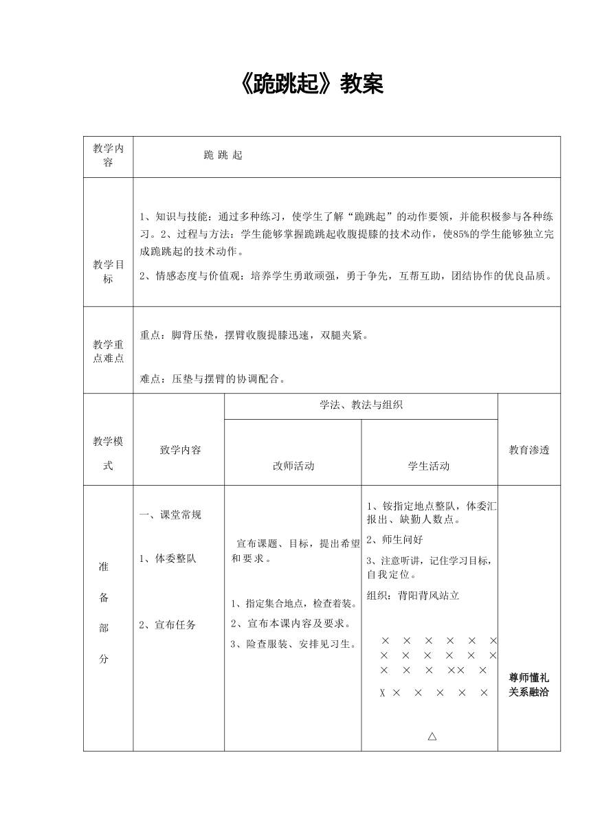 跪跳起 教学设计（表格式）人教版体育四年级下册