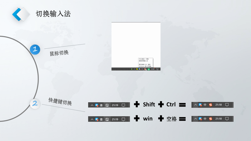 第一单元 活动4 轻松输入中文 课件(共16张PPT)  安徽版（2018）初中信息技术七年级上册