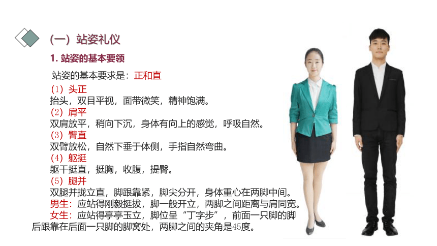 第二课 美好形象  礼仪之始（体态礼仪） 课件(共42张PPT)-《礼仪与修养》同步教学（劳动版）