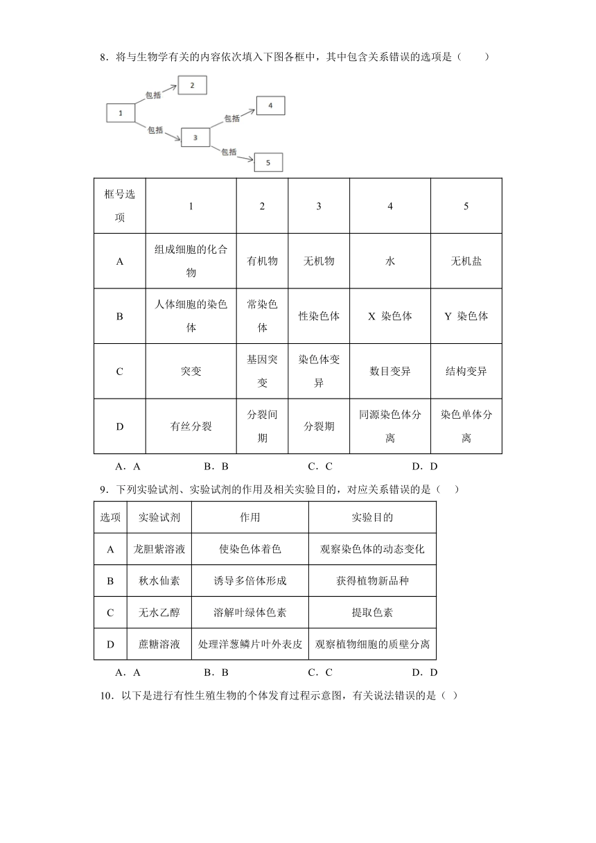 5.3染色体变异 练习（解析版）