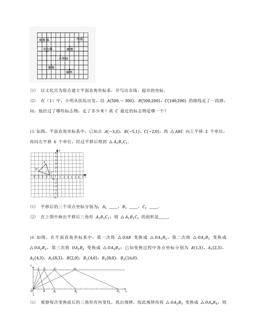 第七章 平面直角坐标系 单元测试 2023-2024学年人教版数学七年级下册（含答案）