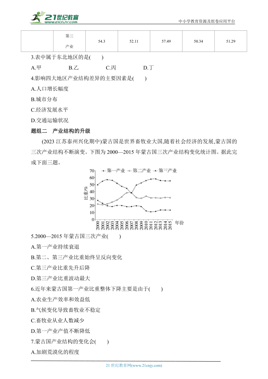 2024人教版高中地理选择性必修2同步练习题--第三章第二节　地区产业结构变化（含解析）