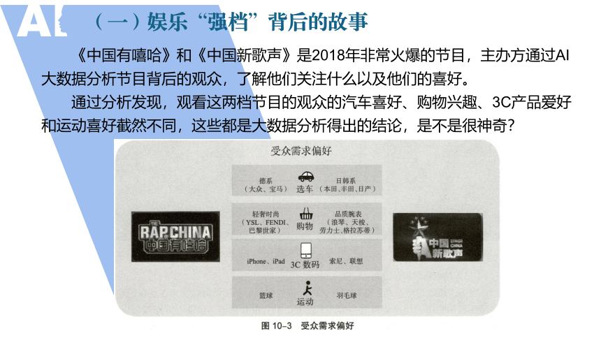 中职《走近人工智能》（商务印书馆·2022）10.2重构娱乐产业生态圈 同步课件(共18张PPT)