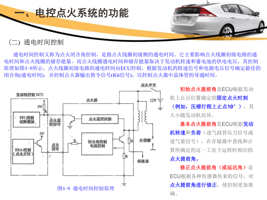 4.1电控点火系统的结构组成及工作原理  课件(共24张PPT)-《汽车发动机电控系统原理与维修》同步教学（铁道版）