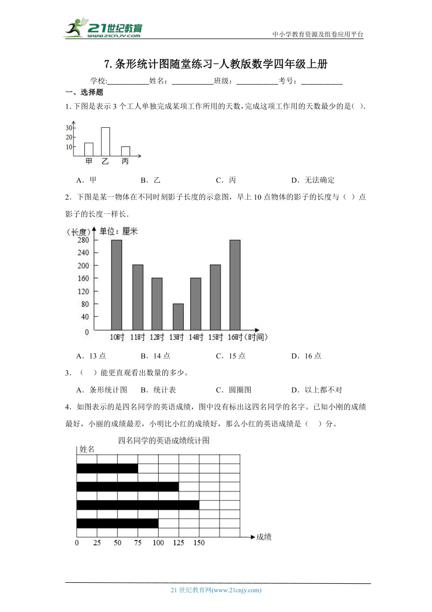 7.条形统计图随堂练习（含答案）人教版数学四年级上册