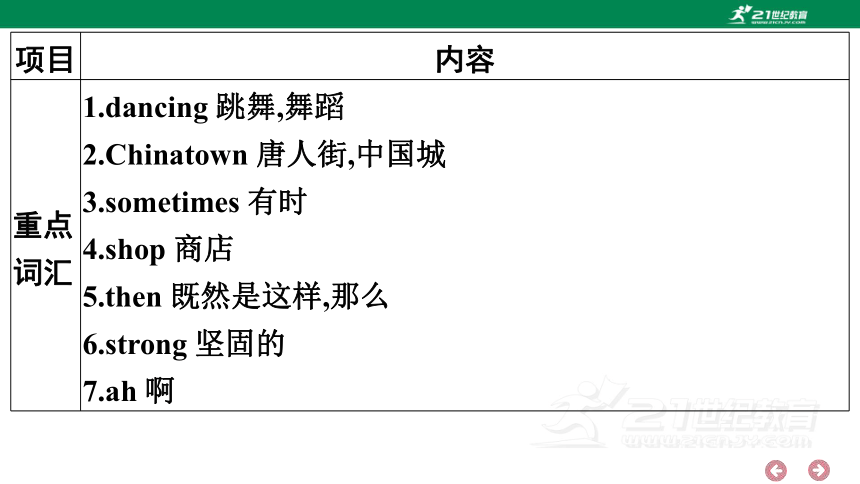 外研版（三年级起点）英语六年级上册期中复习 单元归纳·知识梳理  课件(共44张PPT)