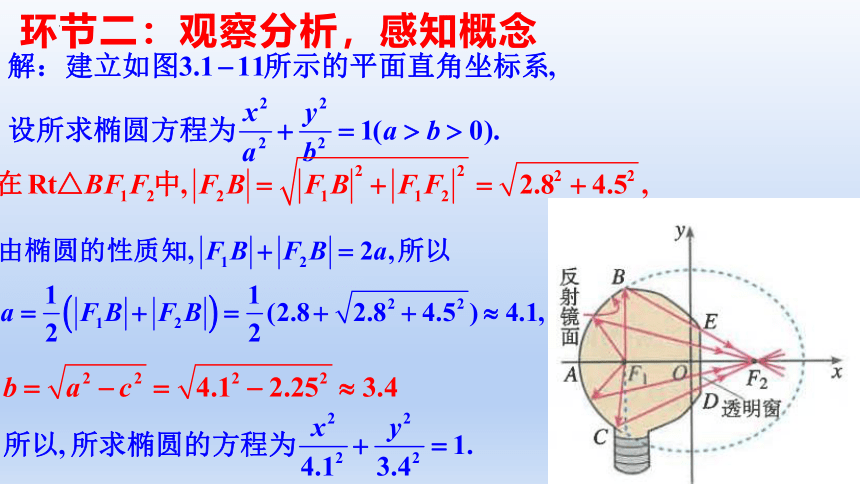 3.1.2椭圆的标准方程及性质的应用（第2课时） 课件（共46张PPT）
