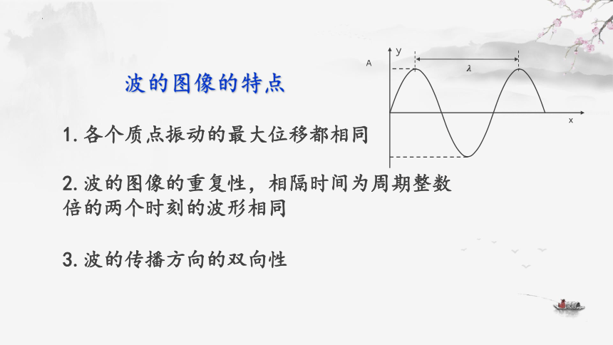 3.2 波的描述 课件-2023-2024学年高二上学期物理人教版（2019）选择性必修第一册(共16张PPT)