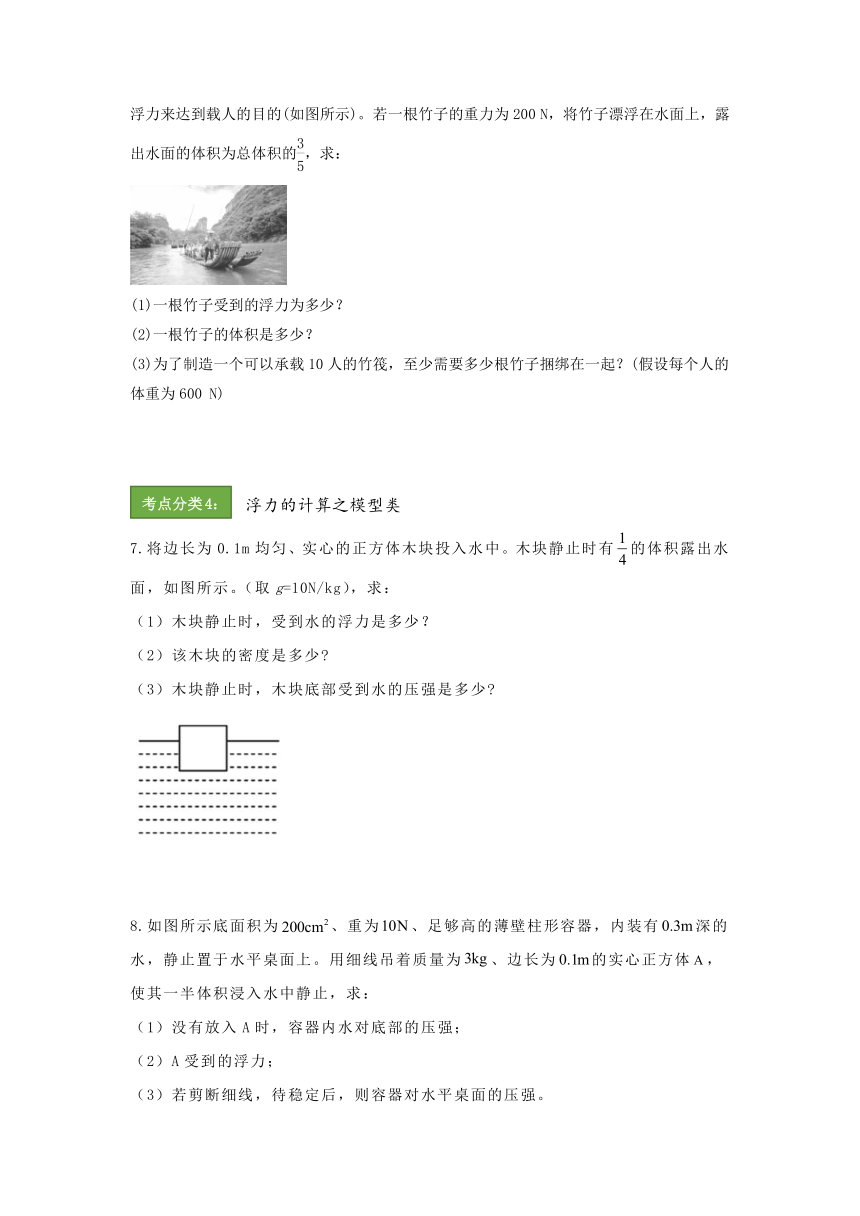2023~2024学年人教版物理八年级下册暑假复习专项分类训练：浮力实验、计算题（含答案）