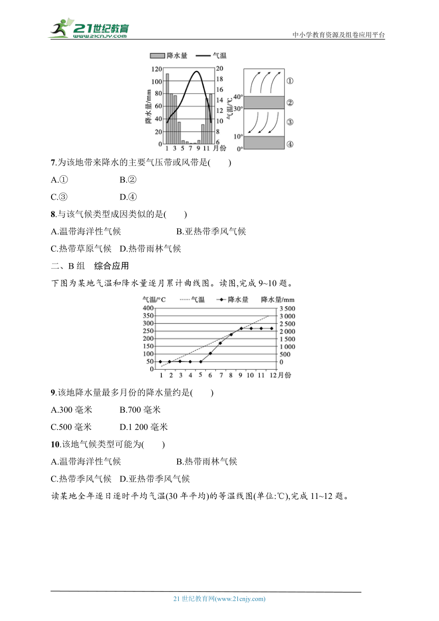 2024浙江专版新教材地理高考第一轮基础练--考点分层练28　气候特征与气候类型判断（含解析）