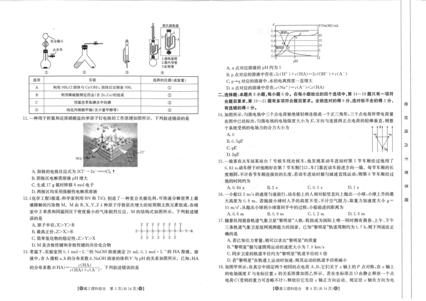 四川省雅安市联考2023-2024学年高三上学期12月联考理科综合试卷（PDF版含答案）