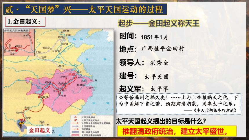 第3课 太平天国运动 课件