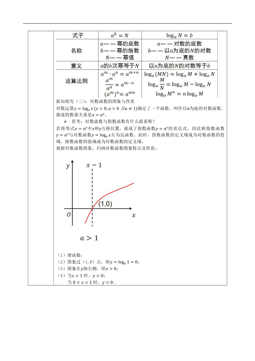 4.3对数函数 教案（表格式） 2023-2024学年湘教版（2019）高中数学必修第一册