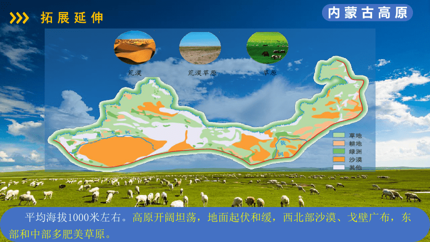 2.1中国的地形（第二课时）八年级地理上册课件（共22张PPT）