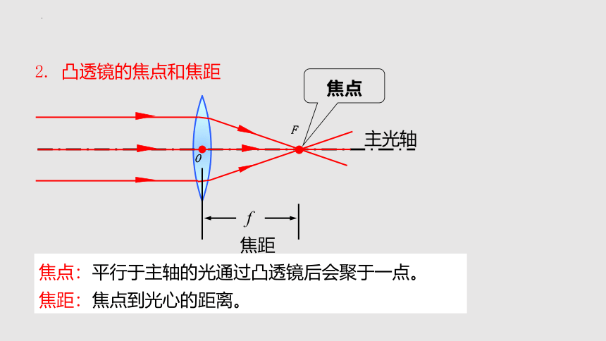 4.2 透镜（课件）(共38张PPT)八年级物理上册同步备课（苏科版）