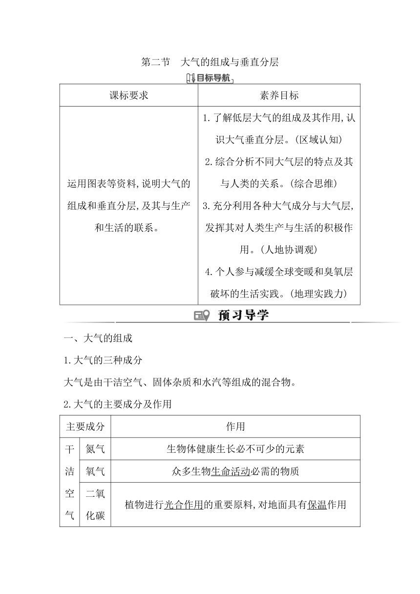 第二节　大气的组成与垂直分层同步学案（含答案）