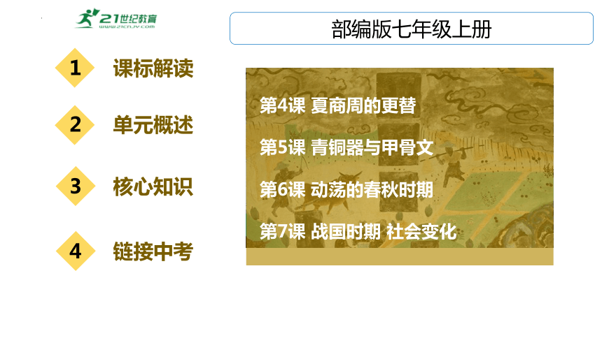 2024年中考历史一轮复习主题02 夏商周时期：早期国家与社会变革  课件