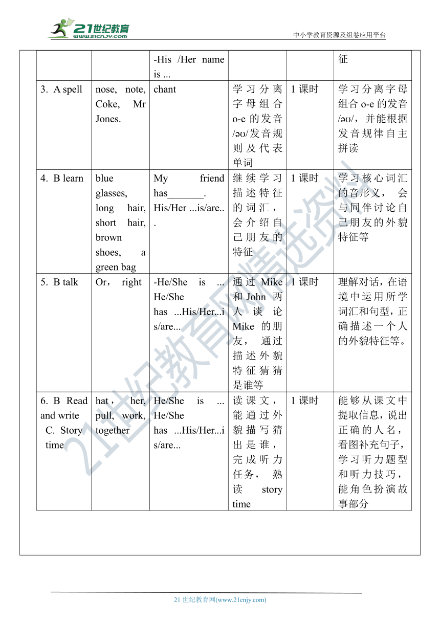 【单元整体教学设计】Unit 3 My friends PB Let's learn 教案