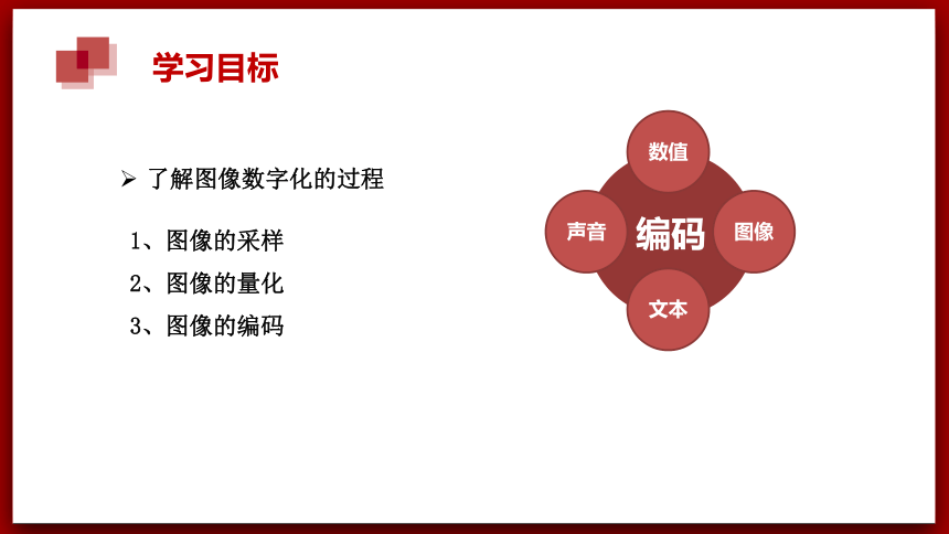 第一单元项目二_探究计算机中的数据表示 认识数据编码(第三课时) 课件(共15张PPT) 2023—2024学年沪科版（2019）高中信息技术必修1