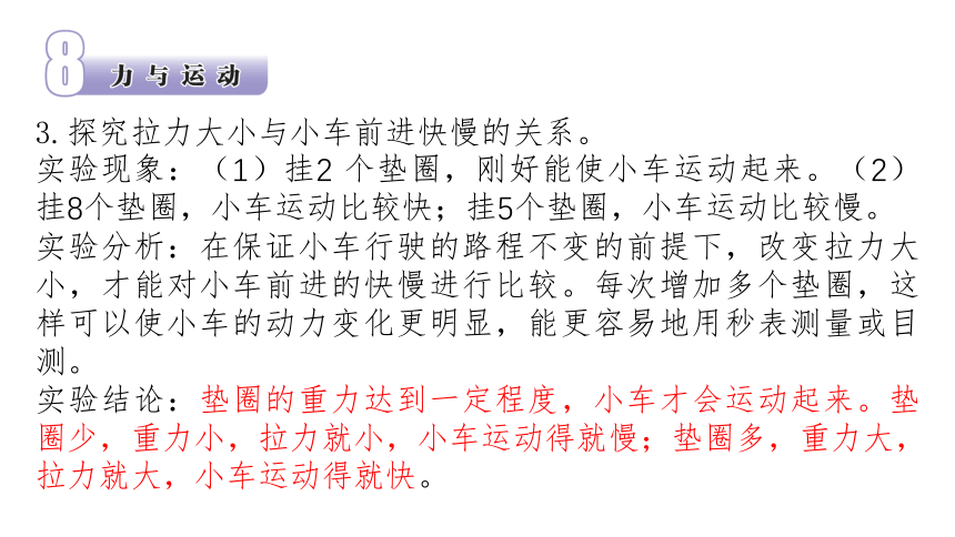 苏教版（2017版）四年级科学上册 《第3单元常见的力》知识点复习 课件（36张PPT）