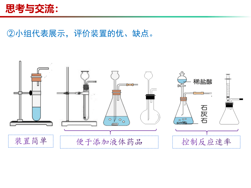 2.2 奇妙的二氧化碳（第2课时）-(共24张PPT内嵌视频)2023-2024学年九年级化学上册同步课件（沪教版）