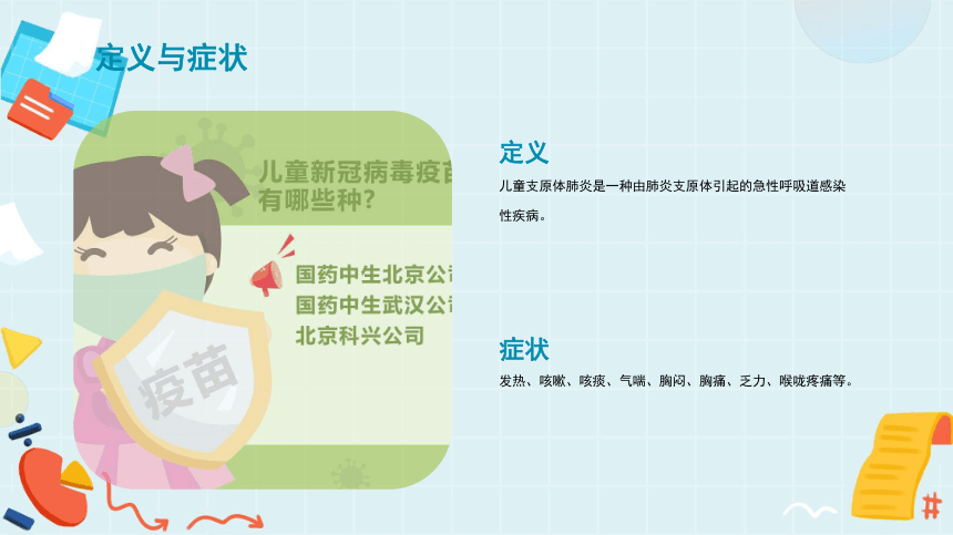 小学生安全教育主题班会  儿童支原体肺炎来袭+退烧药应该怎么用？课件(共23张PPT)