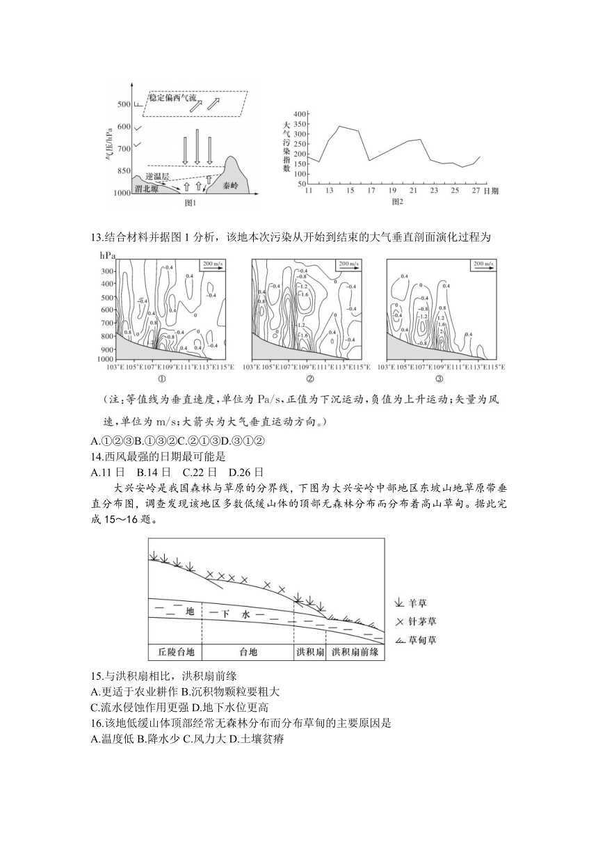 湖南省长沙市重点中学2023-2024学年高三上学期月考卷（二）地理试卷（含答案）