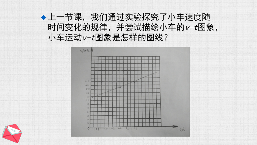 2.2匀变速直线运动的速度与时间的关系 课件 (共18张PPT) 高一上学期物理人教版（2019）必修第一册