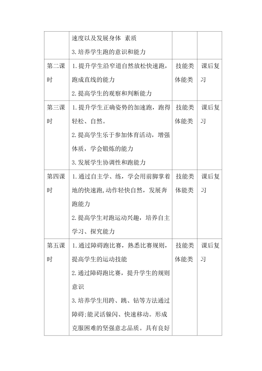 新课标体育与健康作业设计--人教版   一年级上册   《跑与游戏》--