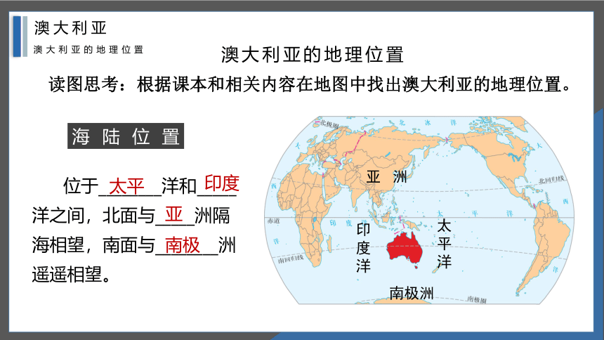 8.4澳大利亚 课件 (共38张PPT)人教版地理七年级下册