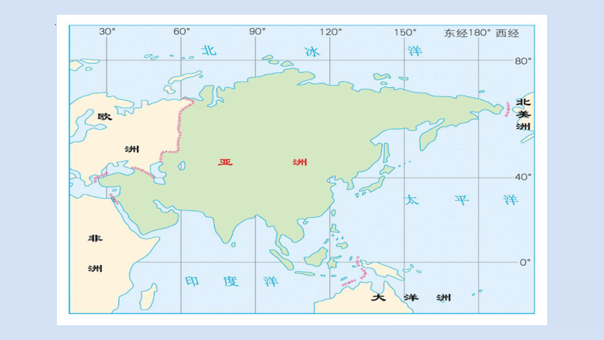 6.1 亚洲的位置和范围 课件(共38张PPT内嵌视频) 七年级地理下学期人教版