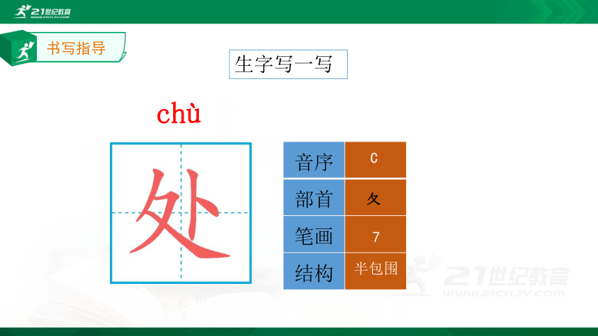 识字1 场景歌 生字动画课件