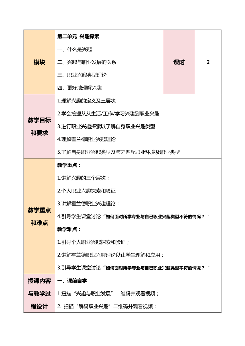 第二单元 兴趣探索  教案（表格式）《职业生涯规划（第三版）》（高教版）