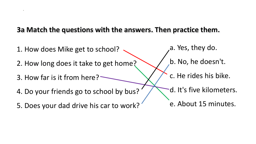 人教新目标Go For It!  七年级下册  Unit 3 How do you get to school? Section A (Grammar Focus-3c)(共34张PPT)