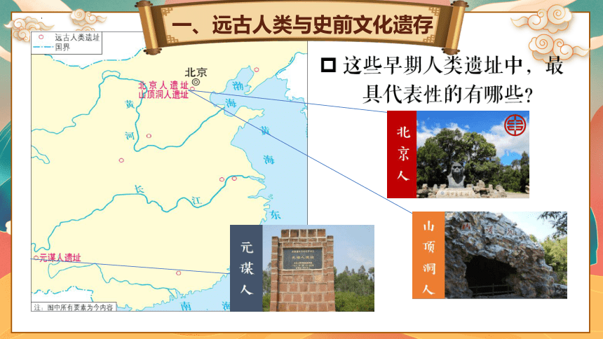 第1课 中华文明的起源与早期国家的形成 课件(共40张PPT)--2023-2024学年中职高一上学期高教版（2023）中国历史全一册 (10)
