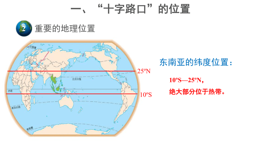 地理人教版 七年级下册 东南亚（第1课时）优秀课件（共26张ppt，含视频）