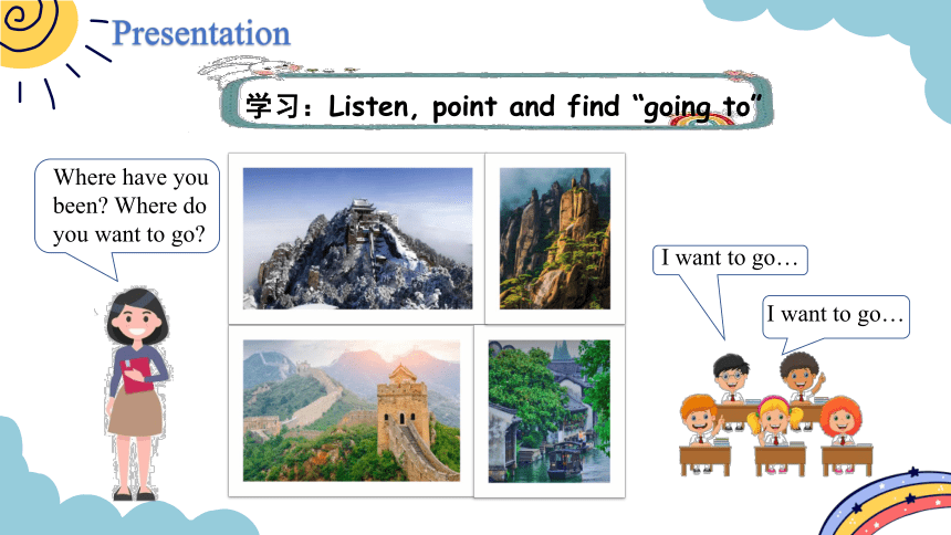 Module 8 Unit 1 We're going to visit Hainan. period 1 课件（共20张PPT)