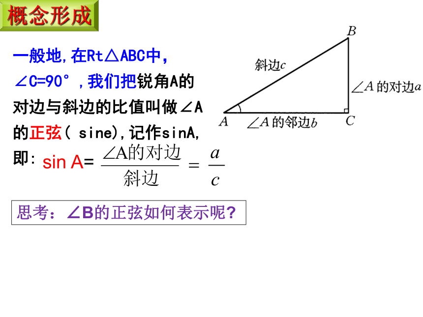 28.1 锐角三角函数 课件(共30张PPT)人教版数学九年级下册