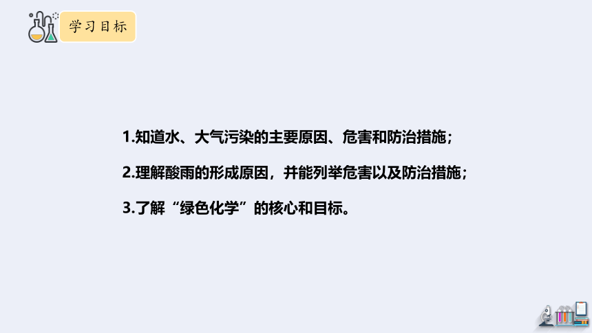 11.4 化学与环境保护  课件 (共22张PPT)2023-2024学年鲁教版化学九年级下册