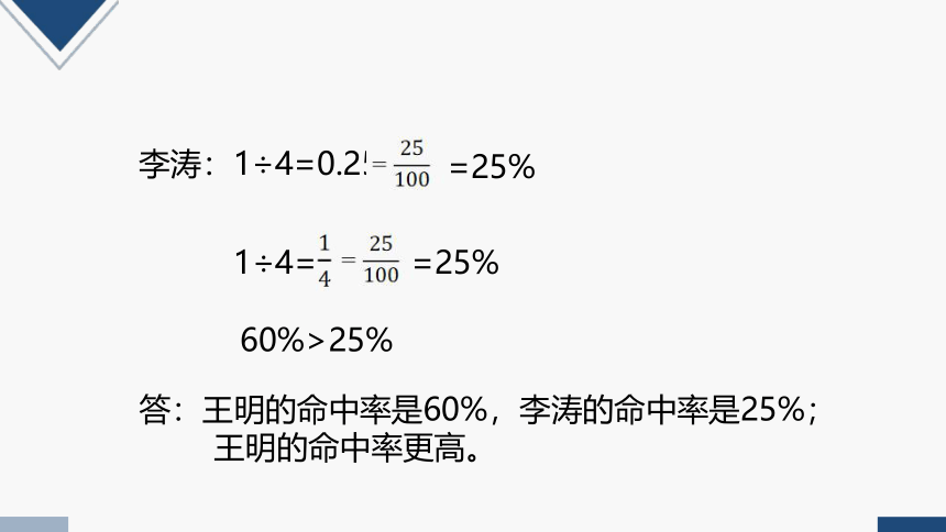 2023秋人教版六年级数学上册 百分数、小数、分数的互化（课件）（共16张PPT）